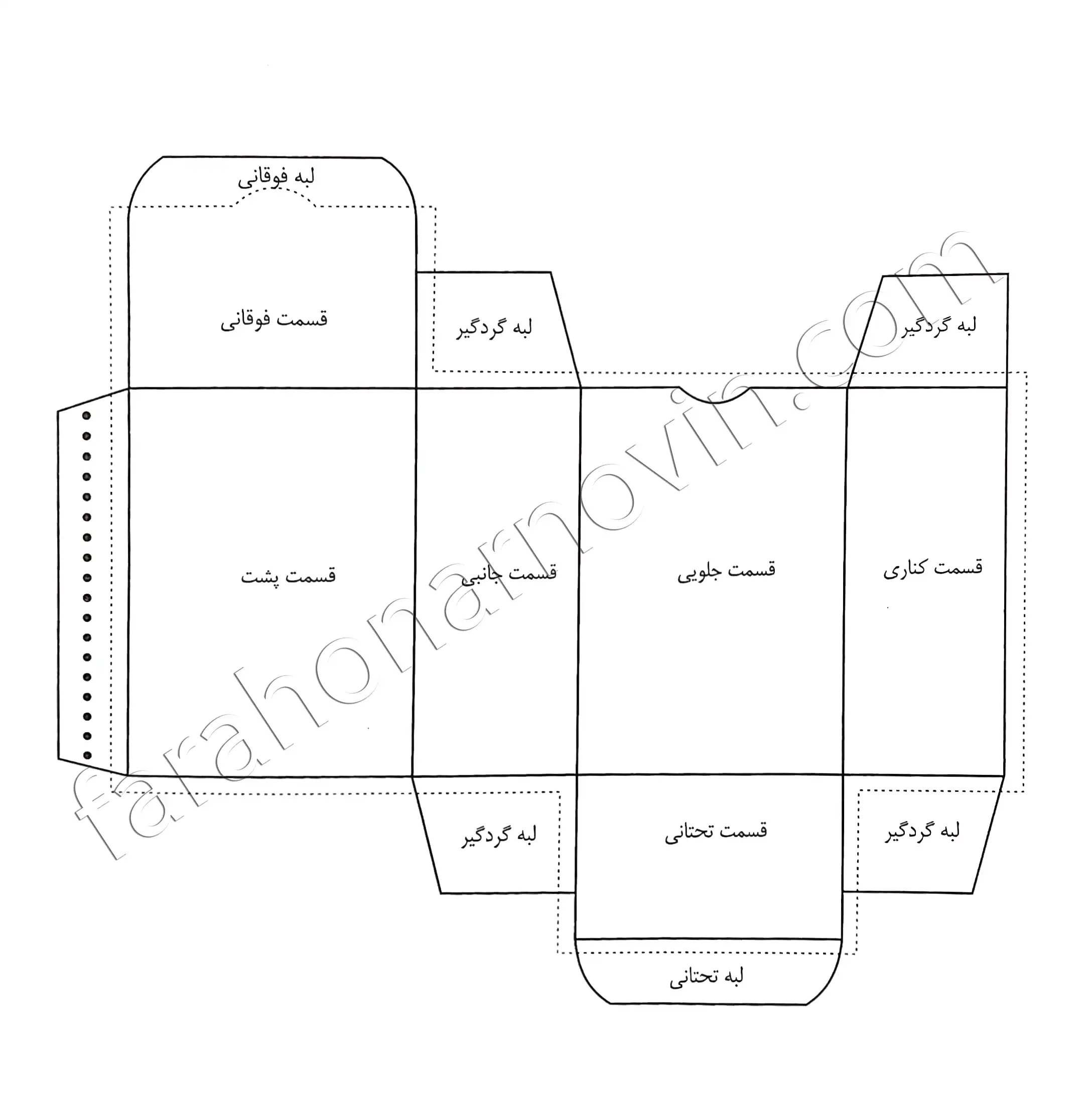 چاپ و بسته بندی 17 جعبه گسترده با مشخص شدن ساید جعبه