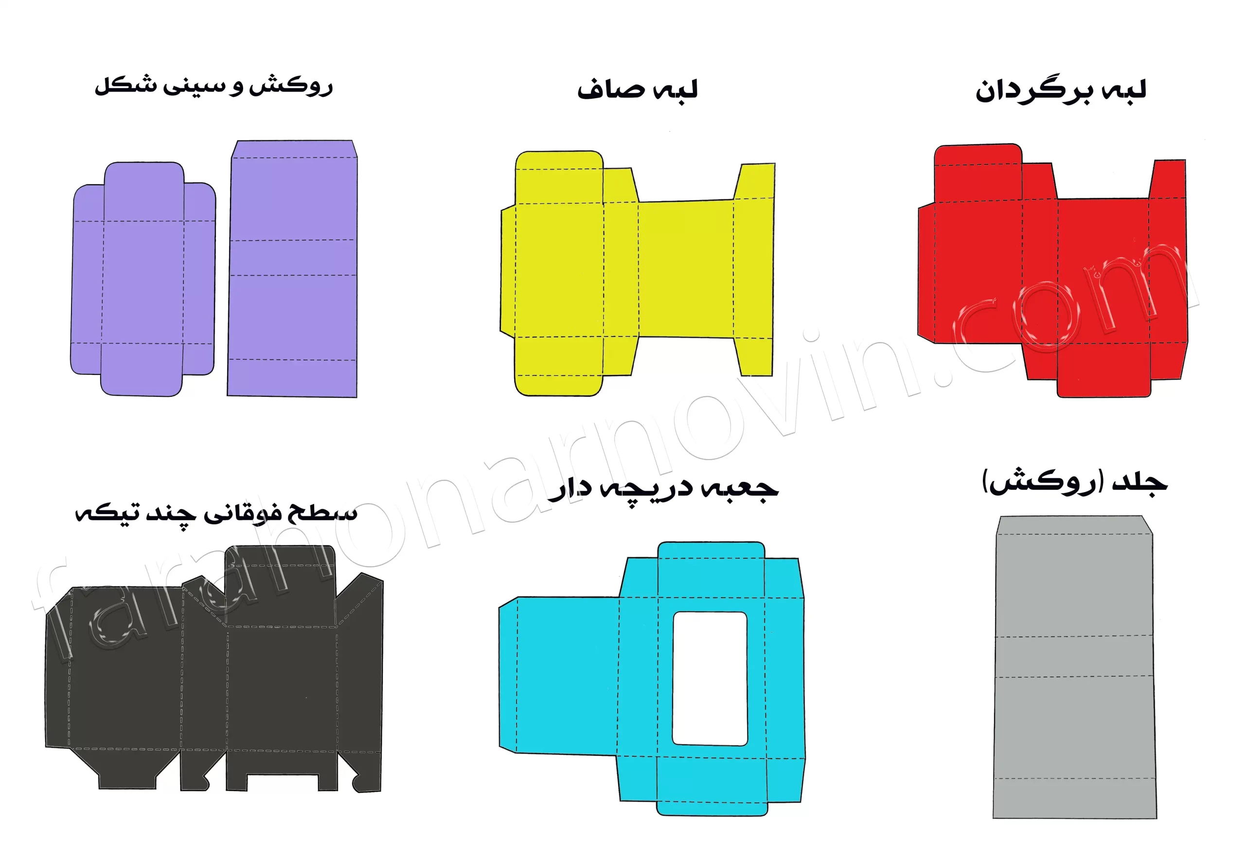 چاپ و بسته بندی 18 6 عدد ساختار پایه برای جعبههای تاشو در چاپ و بسته بندی