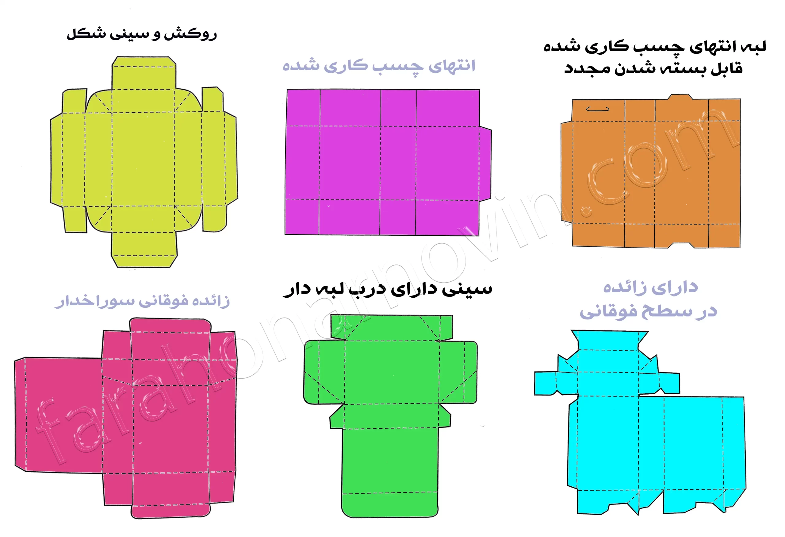 چاپ و بسته بندی 19 پایه برای جعبه های تاشو2 scaled